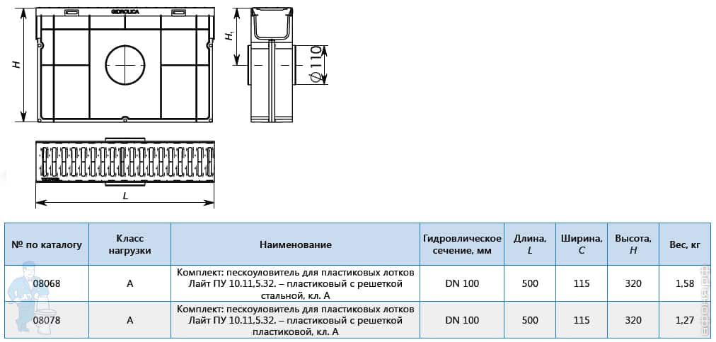 Где ставить пескоуловитель схема