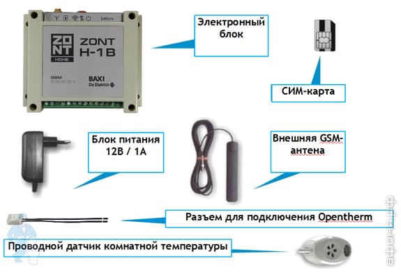 Сим карта zont