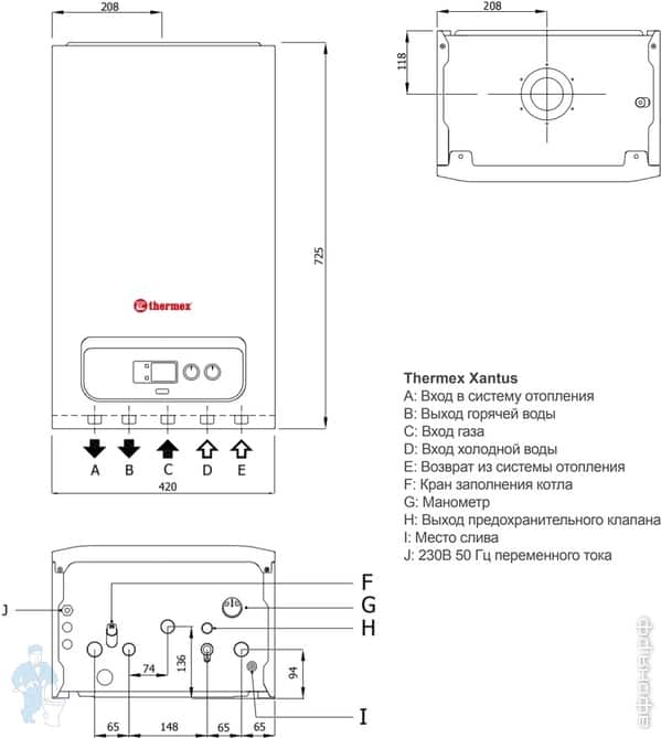 Thermex system 800 схема