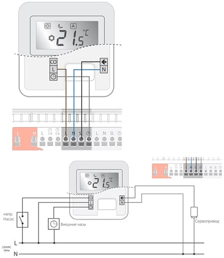 Термостат SALUS HTRS230 (30), 220В, комнатный, сенсорный, встраиваемый