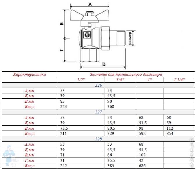 Валтек чертежи dwg