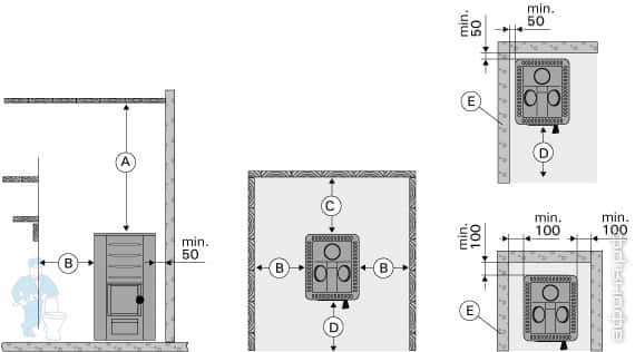 Harvia 20 Duo_CAD.jpg