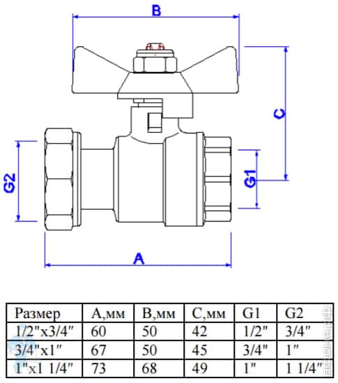 Кран 3 4 размеры. Кран Валтек с накидной гайкой. Кран шаровой Valtec VT. 241 N. Кран шаровой с накидной гайкой Valtec 1/2. Кран шаровый 1/2 чертеж dwg.