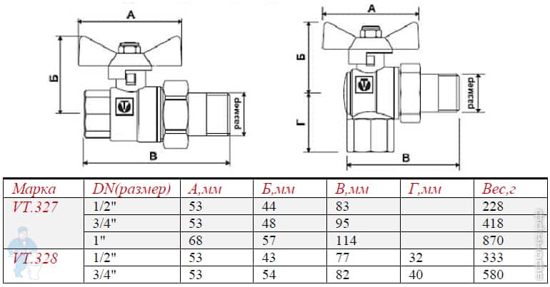 Кран 3 4 размеры. Кран шаровой 1/2' Вн ручка бабочка perfect (VT.318.N.04). Кран шаровый 3/4 Валтек с американкой угловой. Кран шаровой Валтек чертеж. Краны Овентроп 3.4 3.4 с американкой.