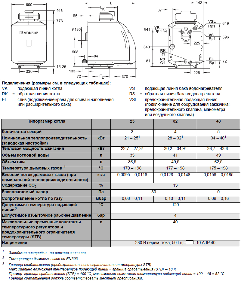 Buderus расход газа. Buderus котел Logano g125-40 WS. Buderus Logano g234ws Потребляемая мощность КВТ. Logano g125 схема котла. Котёл одноконтурный Будерус 36 КВТ.