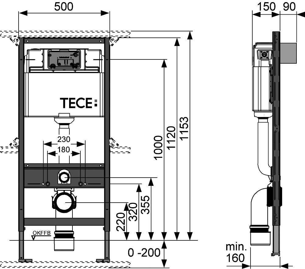  Tece