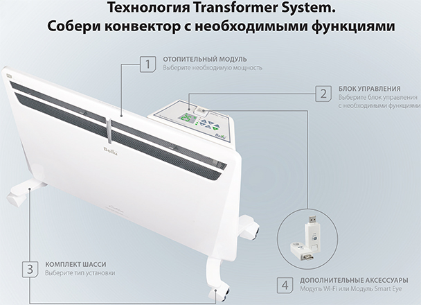 Конвектор картинки в текст