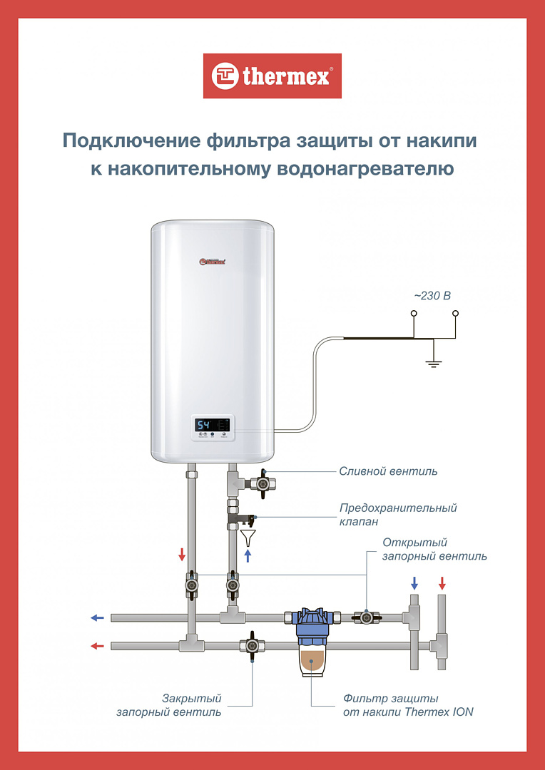 Установка и подключение накопительного водонагревателя