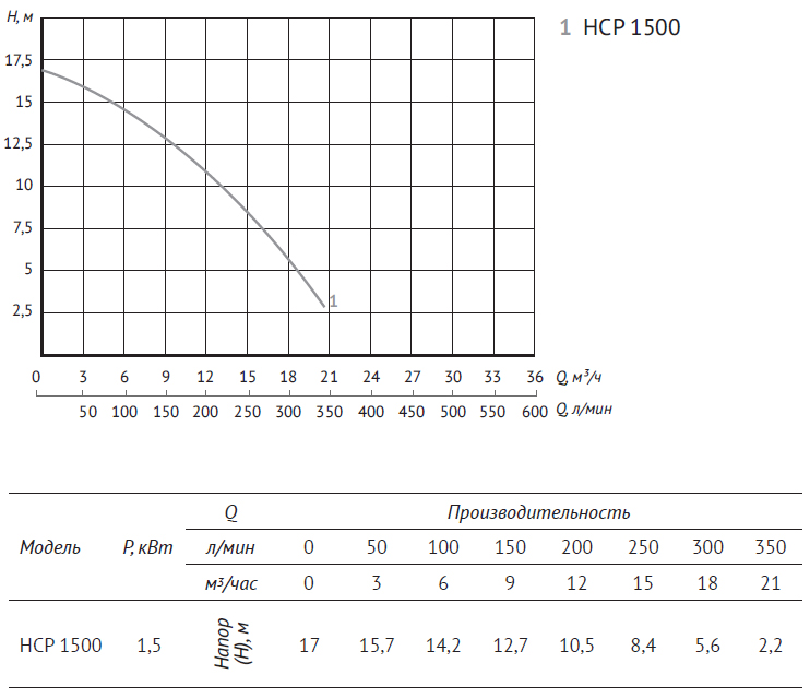 HCP 1500_CAD.jpg