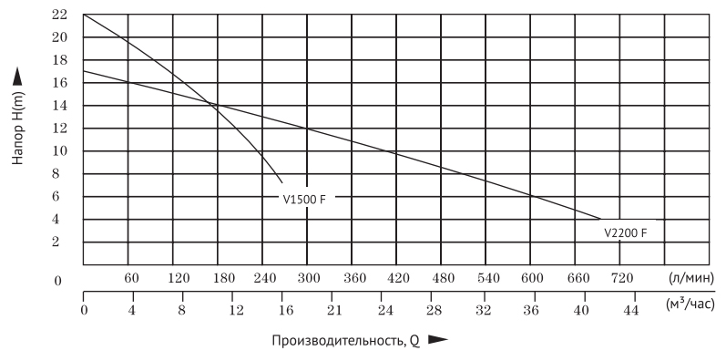 FEKAPUMP-1500_CAD1.jpg